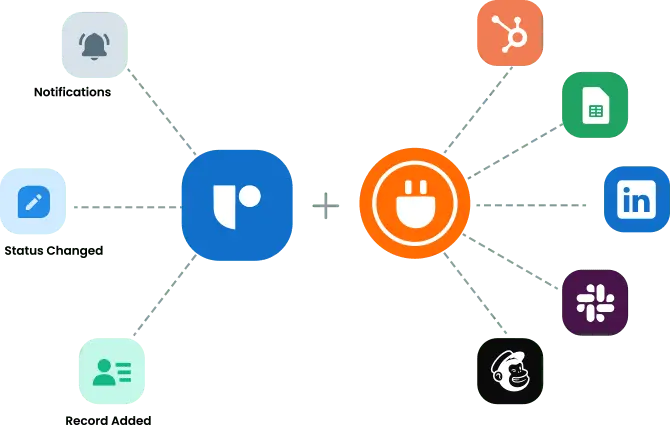 Integrately integration