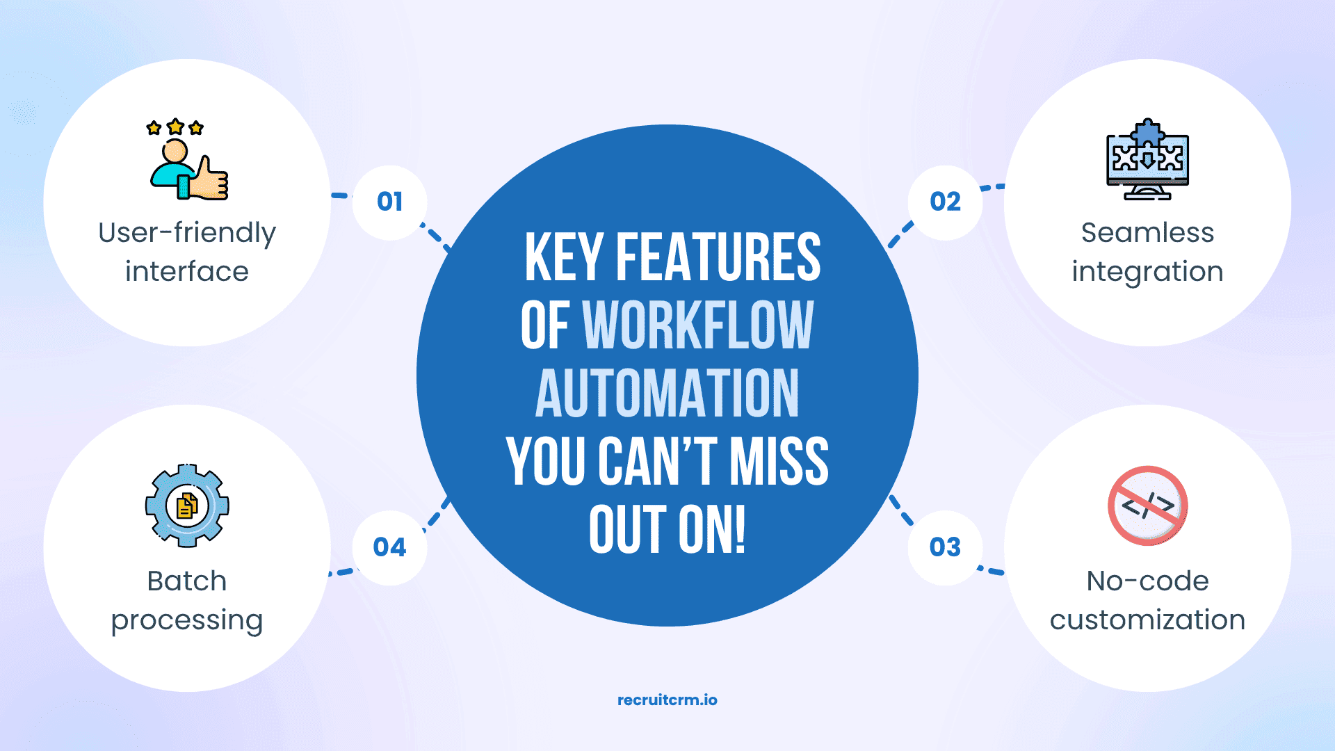 workflow automation